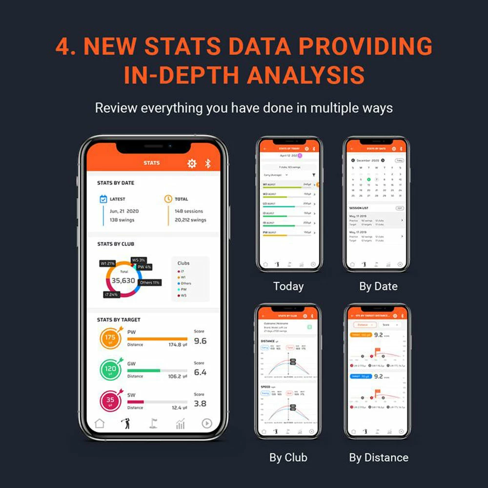 Voice Caddie SC300i Swing Caddie Portable Golf Launch Monitor - Image 6